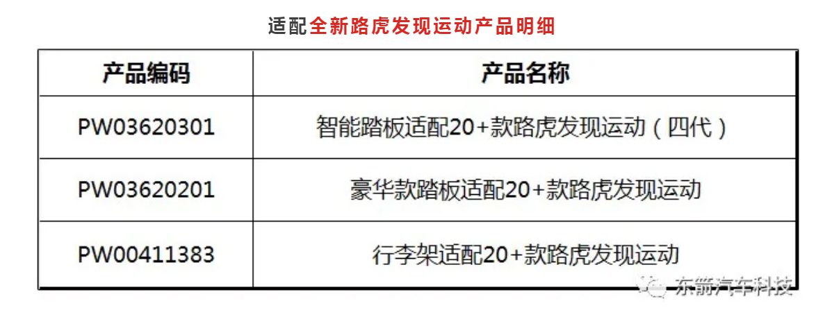 鸿运国际·(中国)官网登录入口