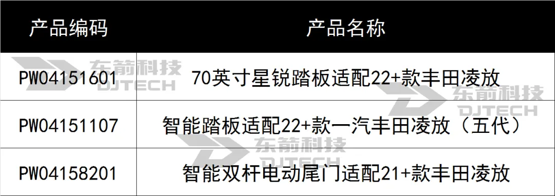 鸿运国际·(中国)官网登录入口