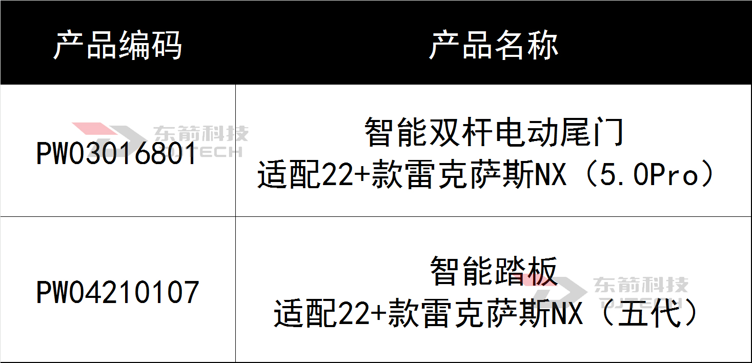 鸿运国际·(中国)官网登录入口