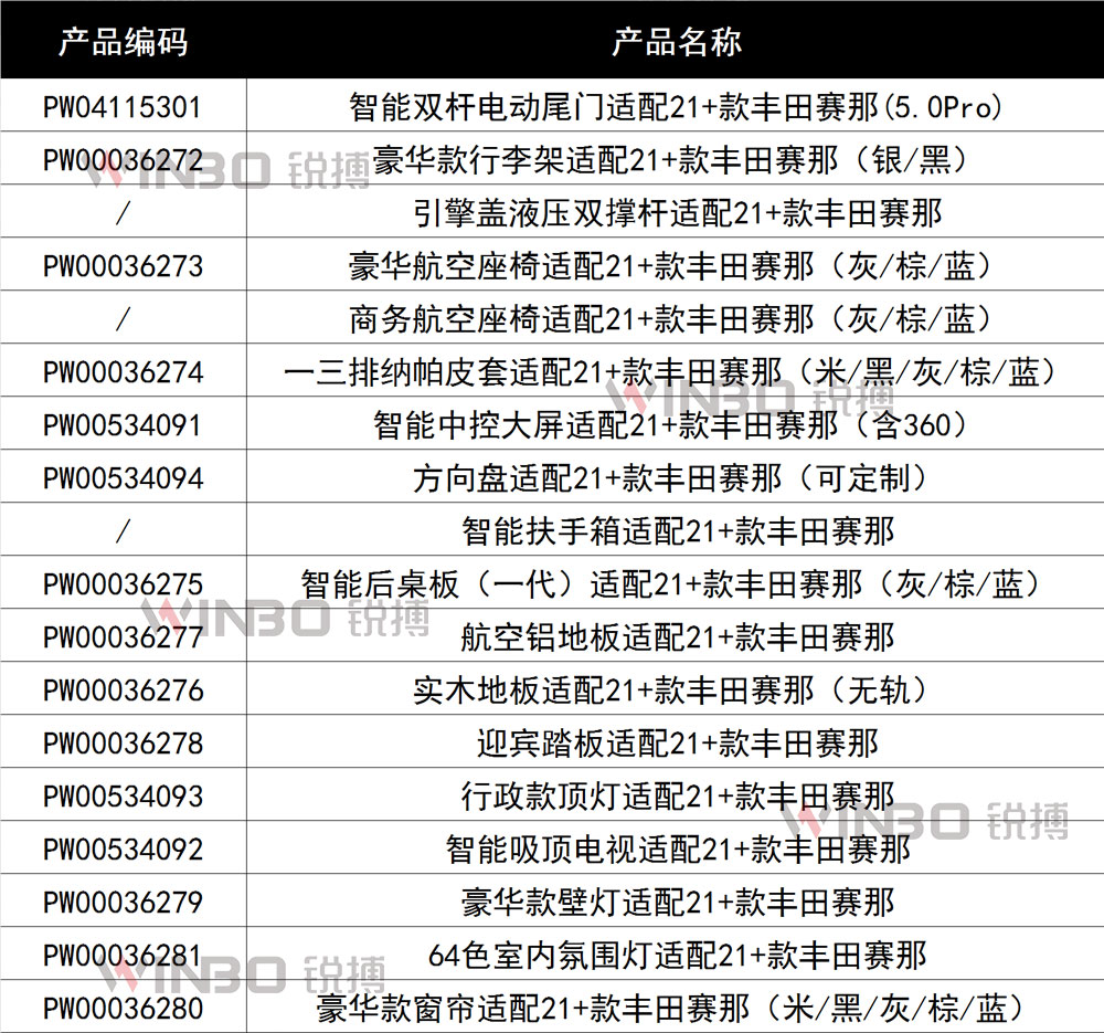 鸿运国际·(中国)官网登录入口