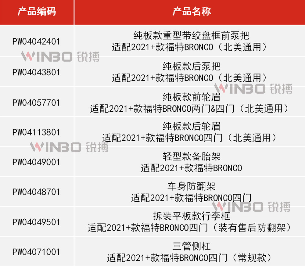 鸿运国际·(中国)官网登录入口