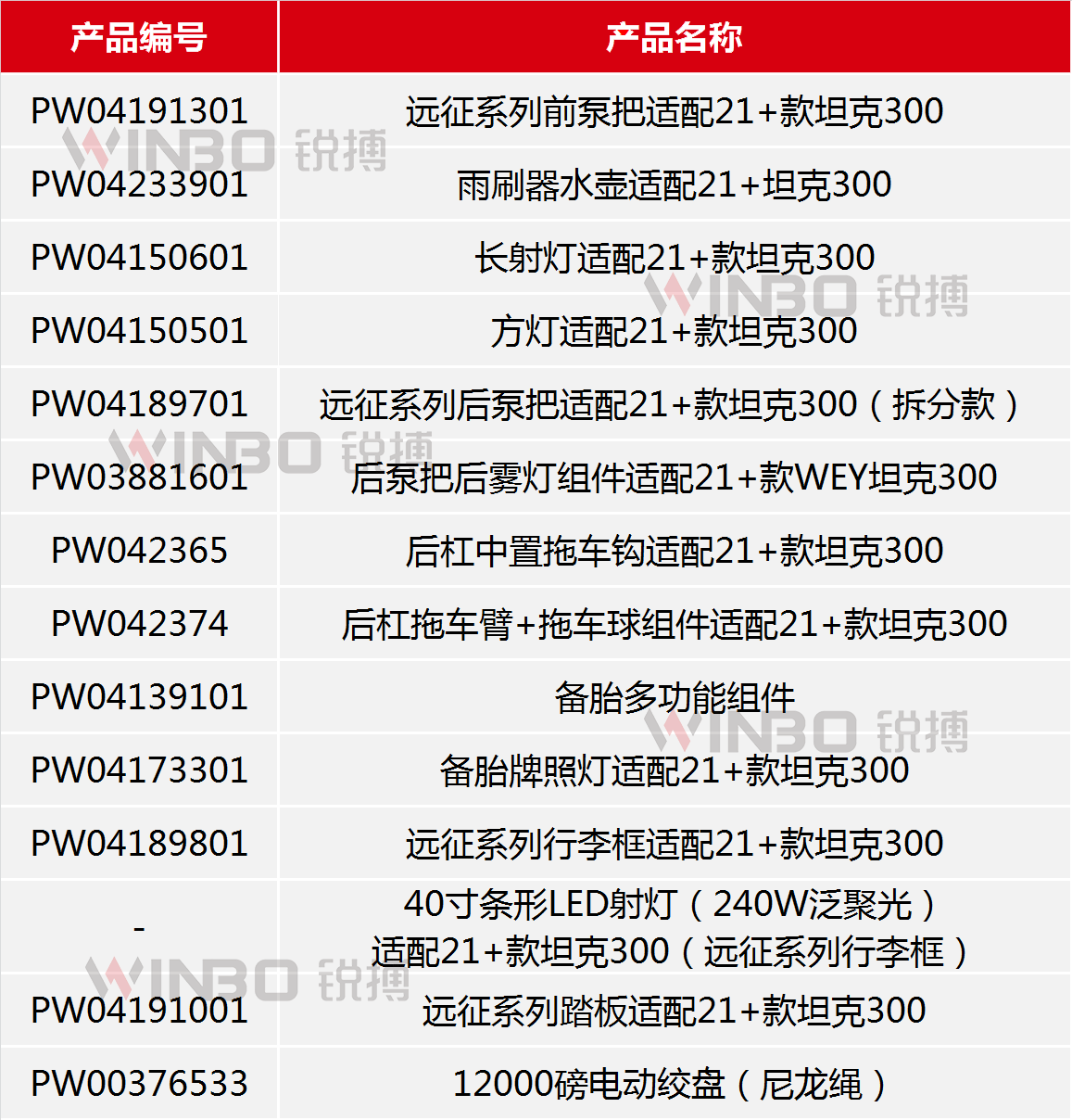 鸿运国际·(中国)官网登录入口