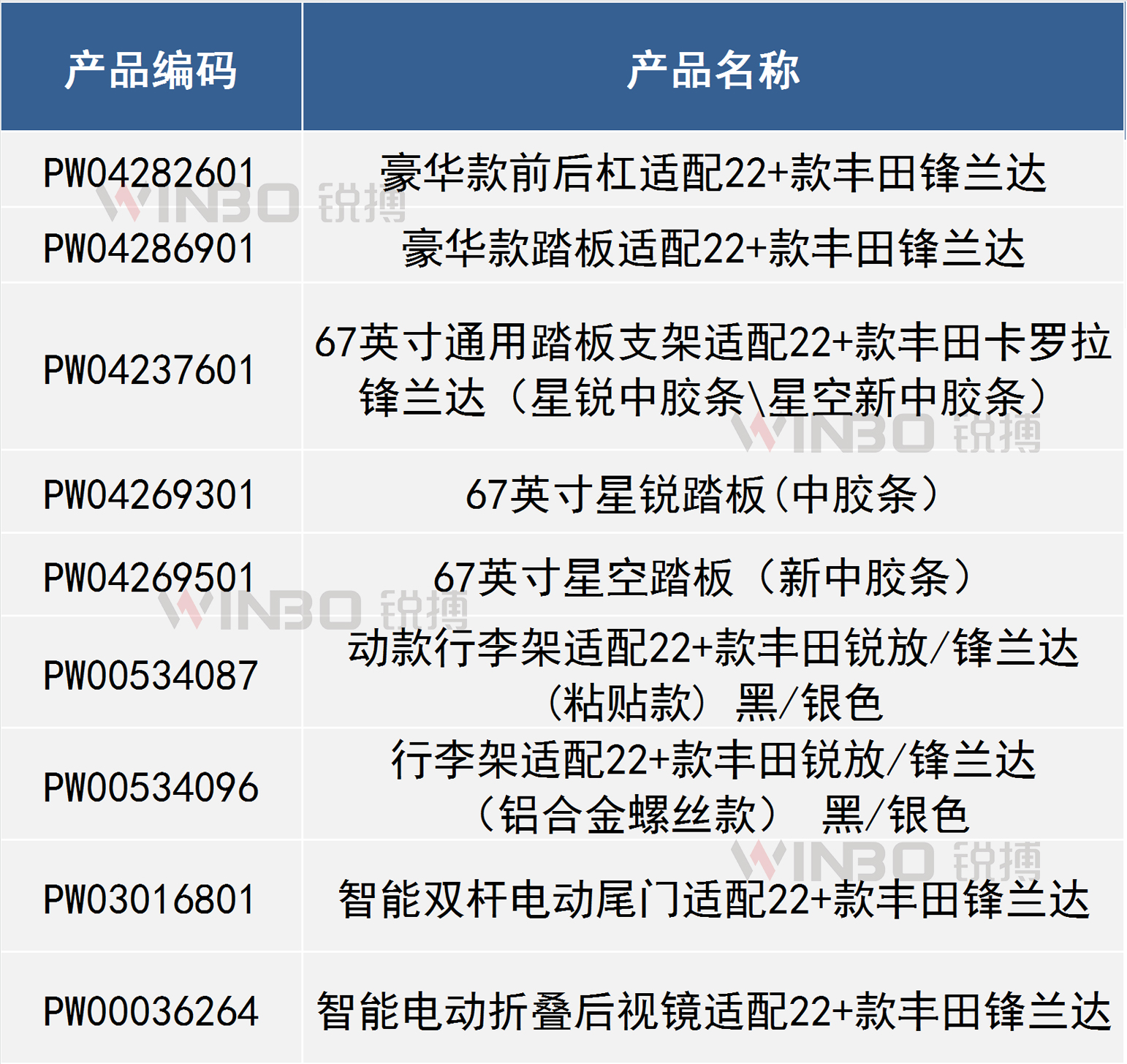 鸿运国际·(中国)官网登录入口