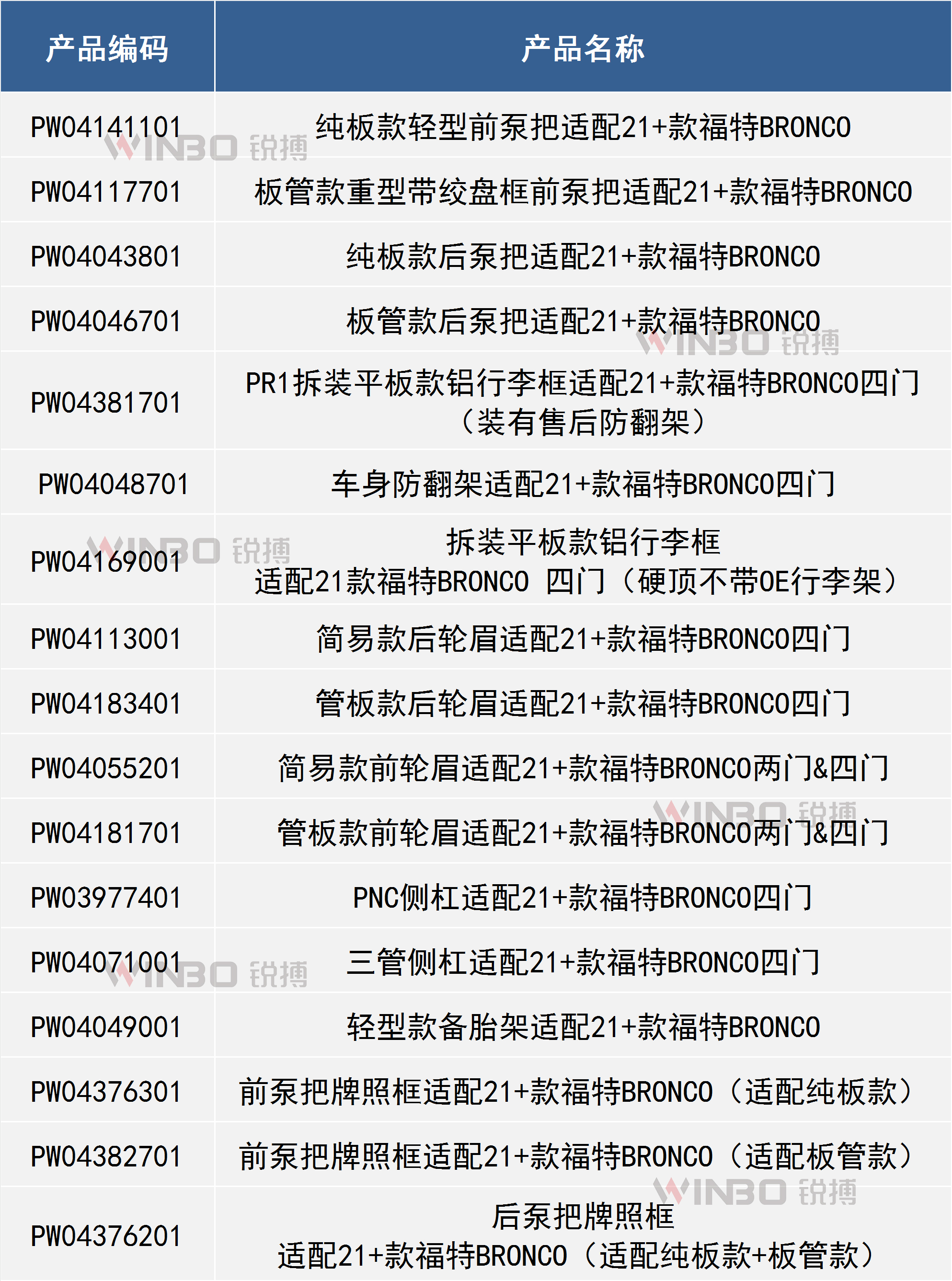 鸿运国际·(中国)官网登录入口