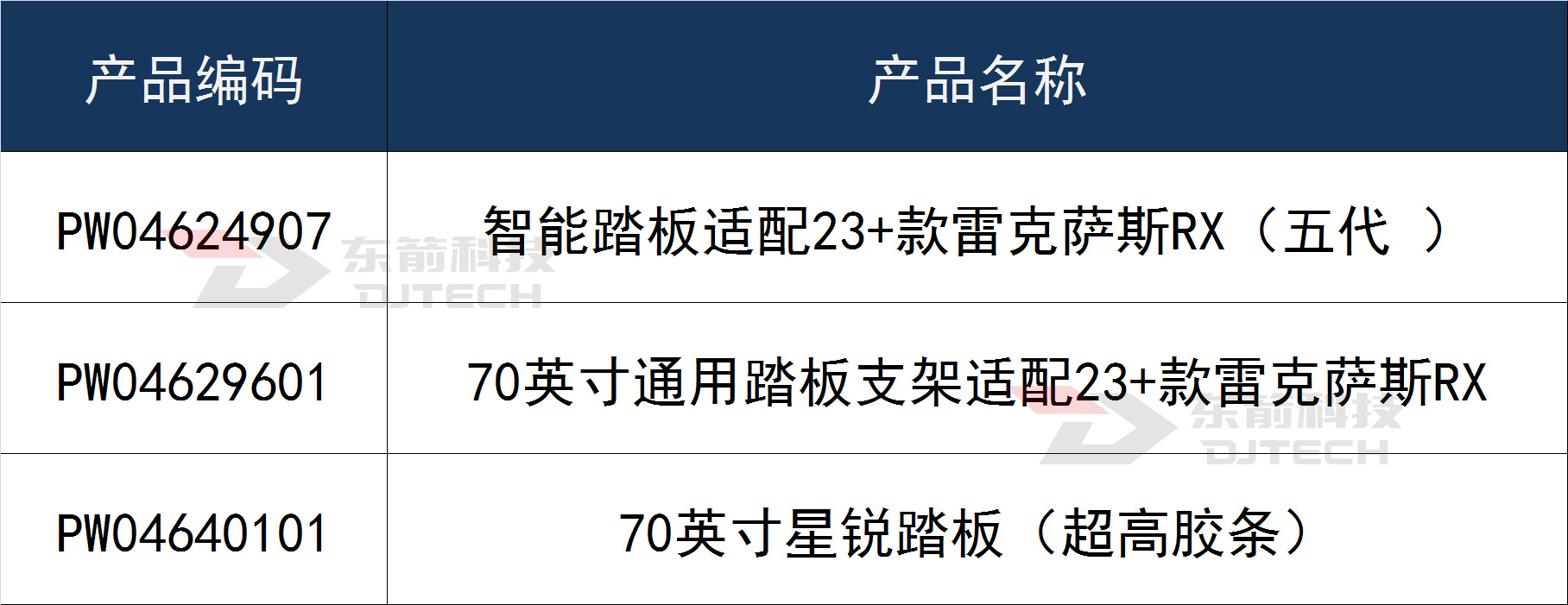 鸿运国际·(中国)官网登录入口