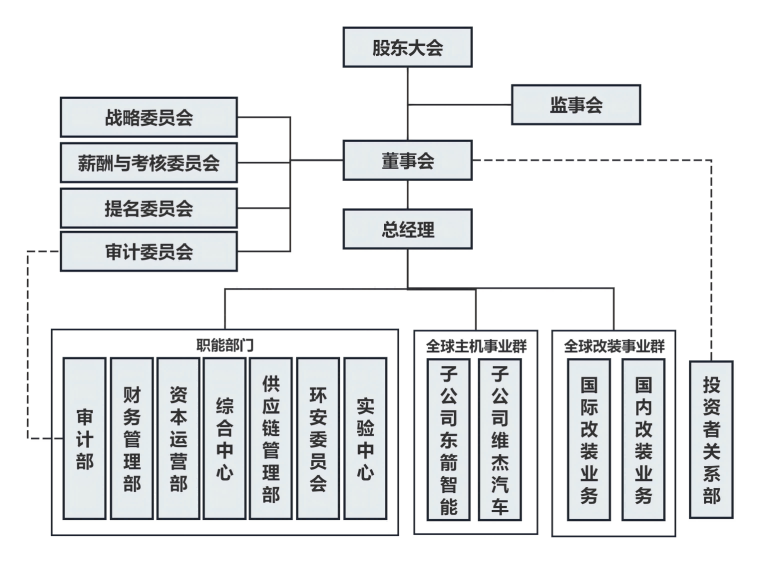 鸿运国际·(中国)官网登录入口